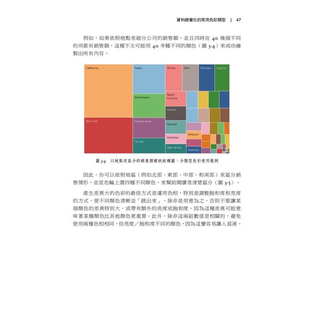 ColorWise|用顏色說故事 ColorWise|用顏色說故事