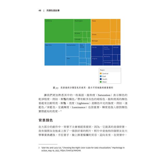 ColorWise|用顏色說故事 ColorWise|用顏色說故事
