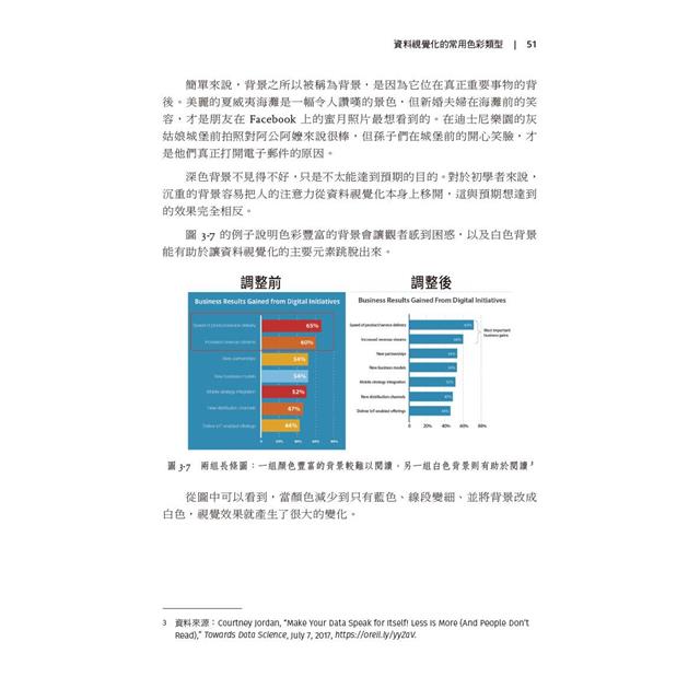 ColorWise|用顏色說故事 ColorWise|用顏色說故事