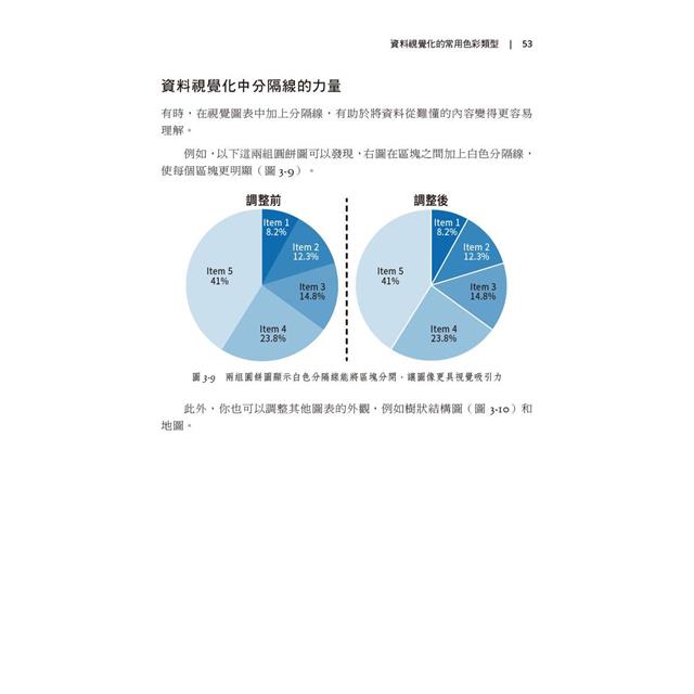 ColorWise|用顏色說故事 ColorWise|用顏色說故事