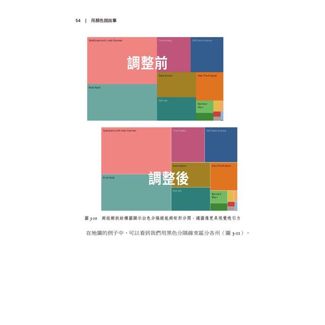 ColorWise|用顏色說故事 ColorWise|用顏色說故事