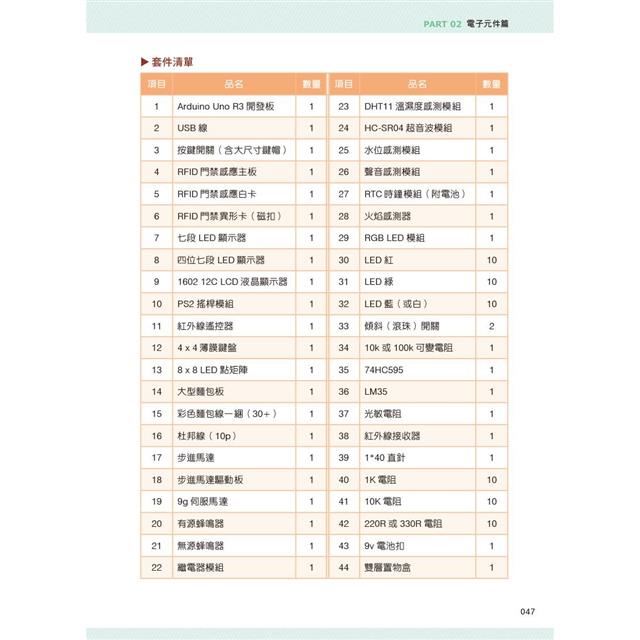 Easy Make:Arduino程式設計與創客入門 Easy Make:Arduino程式設計與創客入門