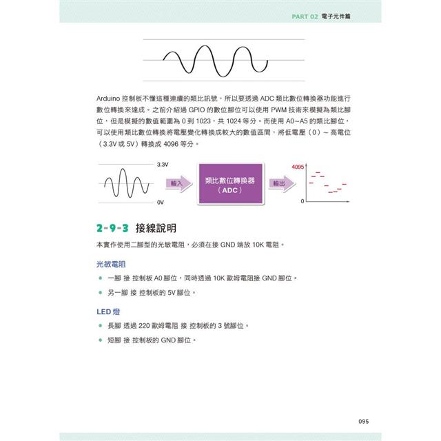 Easy Make:Arduino程式設計與創客入門 Easy Make:Arduino程式設計與創客入門