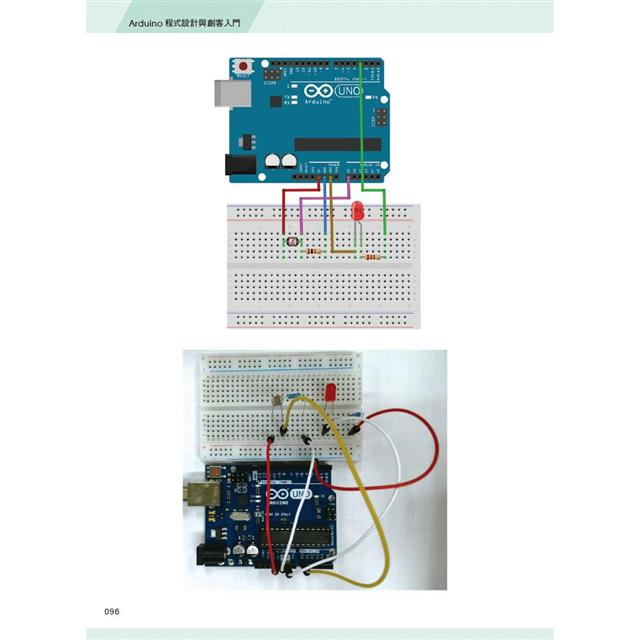 Easy Make:Arduino程式設計與創客入門 Easy Make:Arduino程式設計與創客入門