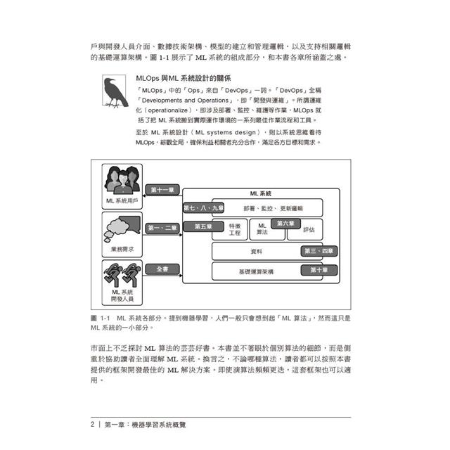 設計機器學習系統|迭代開發生產環境就緒的ML程式 設計機器學習系統|迭代開發生產環境就緒的ML程式