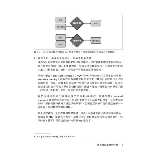 設計機器學習系統|迭代開發生產環境就緒的ML程式 設計機器學習系統|迭代開發生產環境就緒的ML程式