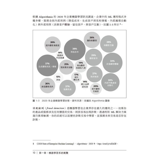 設計機器學習系統|迭代開發生產環境就緒的ML程式 設計機器學習系統|迭代開發生產環境就緒的ML程式