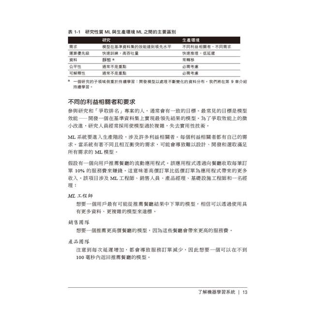 設計機器學習系統|迭代開發生產環境就緒的ML程式 設計機器學習系統|迭代開發生產環境就緒的ML程式