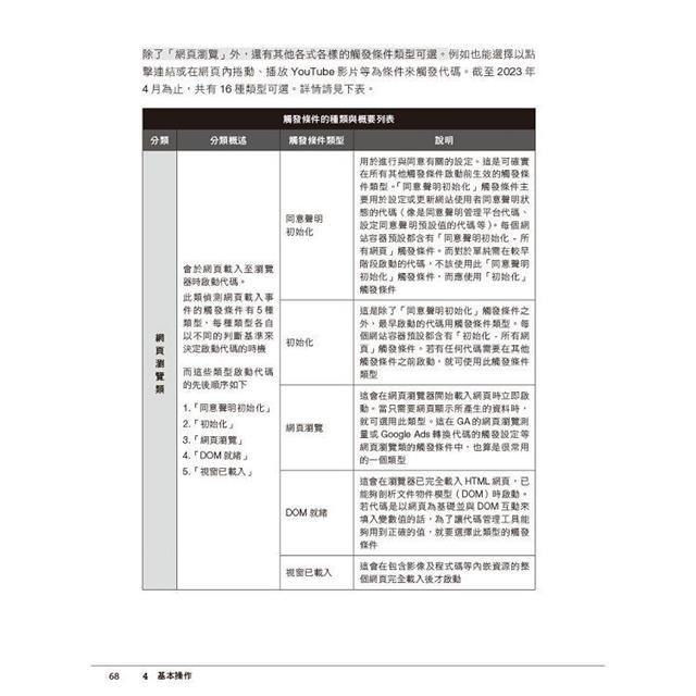 Google代碼管理工具(GTM)工作現場實戰指引 Google代碼管理工具(GTM)工作現場實戰指引