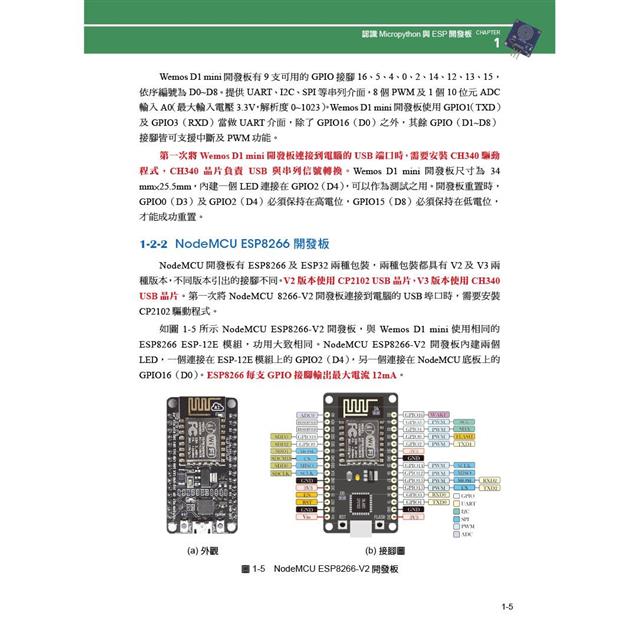 動手玩Python / MicroPython- ESP32物聯網互動設計 動手玩Python / MicroPython- ESP32物聯網互動設計
