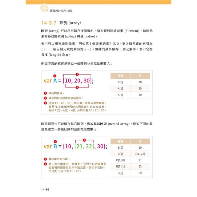 網頁設計完全攻略HTML、CSS、JavaScript、Bootstrap、jQuery、Vue.js、RWD|搭配ChatGPT效率加倍 網頁設計完全攻略HTML、CSS、JavaScript、Bootstrap、jQuery、Vue.js、RWD|搭配ChatGPT效率加倍