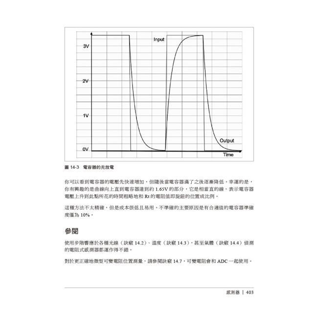 Raspberry Pi 錦囊妙計 第四版|軟硬體問題與解決方案 Raspberry Pi 錦囊妙計 第四版|軟硬體問題與解決方案