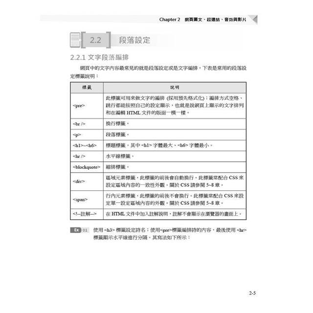 跟著實務學習HTML、CSS、JavaScript、Bootstrap、JQuery、JQueryMobile網頁設計(含ITS HTML& 跟著實務學習HTML、CSS、JavaScript、Bootstrap、JQuery、JQueryMobile網頁設計(含ITS HTML&