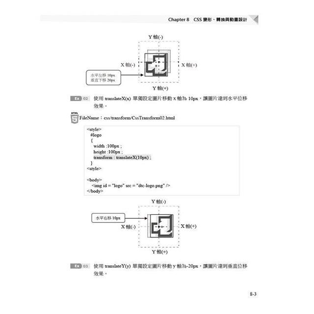 跟著實務學習HTML、CSS、JavaScript、Bootstrap、JQuery、JQueryMobile網頁設計(含ITS HTML& 跟著實務學習HTML、CSS、JavaScript、Bootstrap、JQuery、JQueryMobile網頁設計(含ITS HTML&