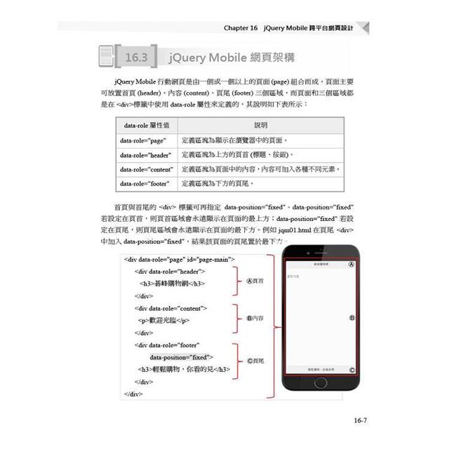 跟著實務學習HTML、CSS、JavaScript、Bootstrap、JQuery、JQueryMobile網頁設計(含ITS HTML& 跟著實務學習HTML、CSS、JavaScript、Bootstrap、JQuery、JQueryMobile網頁設計(含ITS HTML&