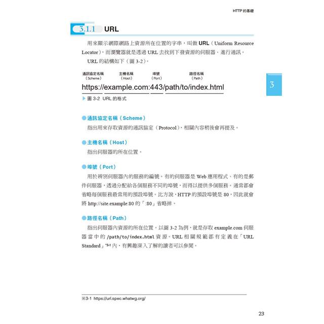 前端開發資安入門|你不能忽視的漏洞對策必備知識 前端開發資安入門|你不能忽視的漏洞對策必備知識