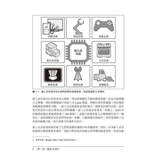 邊緣AI|使用嵌入式機器學習解決真實世界的問題 邊緣AI|使用嵌入式機器學習解決真實世界的問題