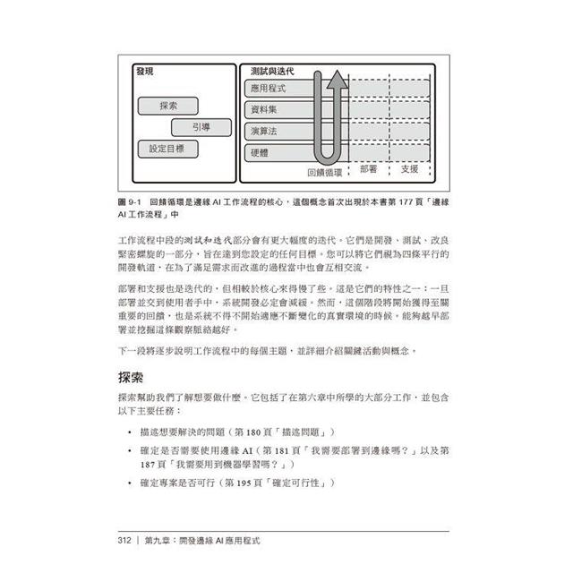 邊緣AI|使用嵌入式機器學習解決真實世界的問題 邊緣AI|使用嵌入式機器學習解決真實世界的問題