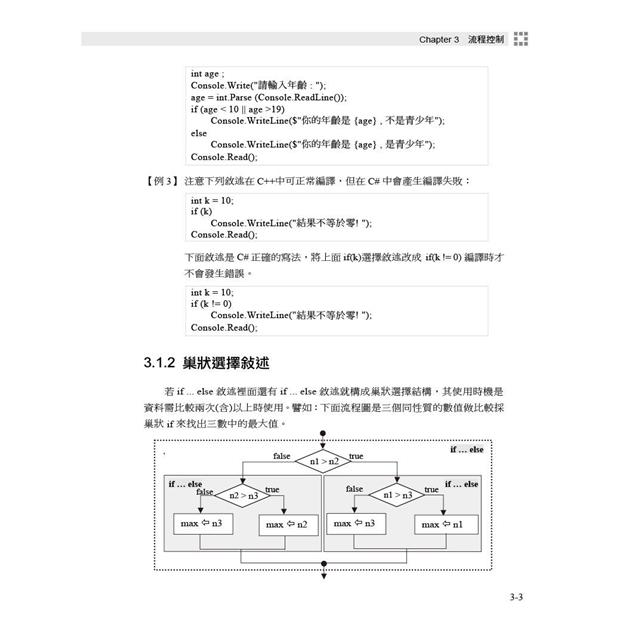 Visual C#程式設計經典-邁向Azure雲端、AI影像辨識與OpenAI API服務開發(適用C# 2022/2019/2017) Visual C#程式設計經典-邁向Azure雲端、AI影像辨識與OpenAI API服務開發(適用C# 2022/2019/2017)