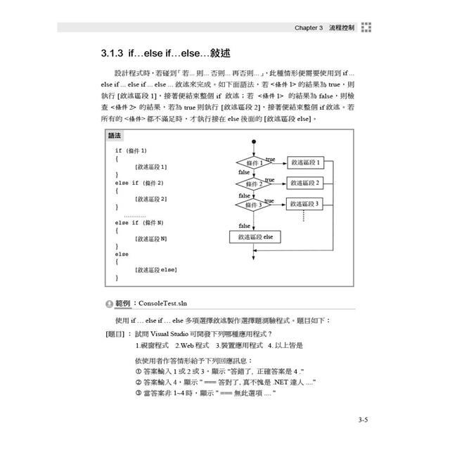 Visual C#程式設計經典-邁向Azure雲端、AI影像辨識與OpenAI API服務開發(適用C# 2022/2019/2017) Visual C#程式設計經典-邁向Azure雲端、AI影像辨識與OpenAI API服務開發(適用C# 2022/2019/2017)