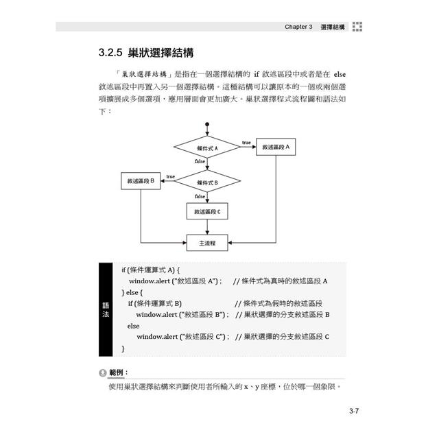 JavaScript基礎必修課(含ITS JavaScript國際認證模擬試題) JavaScript基礎必修課(含ITS JavaScript國際認證模擬試題)