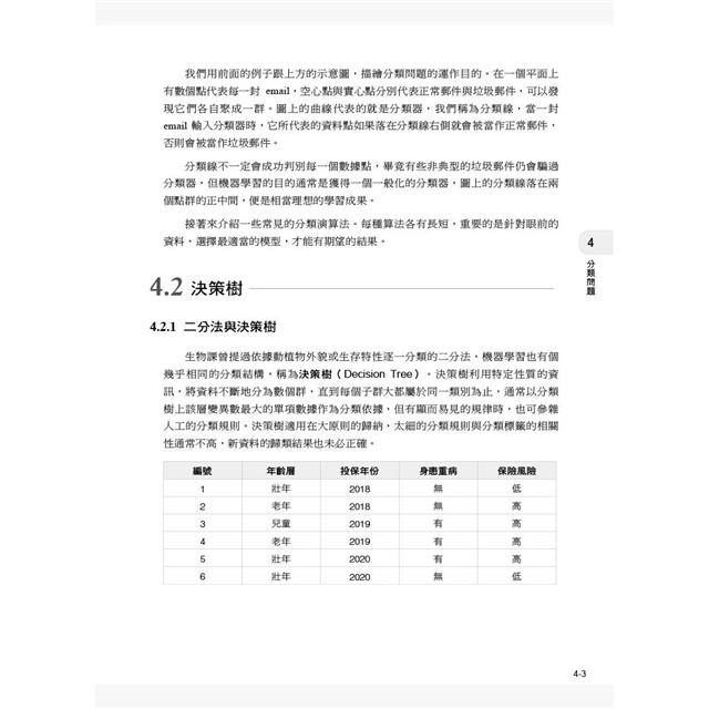 用Python學AI理論與程式實作(涵蓋Certiport ITS AI國際認證模擬試題) 用Python學AI理論與程式實作(涵蓋Certiport ITS AI國際認證模擬試題)