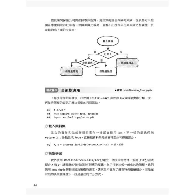 用Python學AI理論與程式實作(涵蓋Certiport ITS AI國際認證模擬試題) 用Python學AI理論與程式實作(涵蓋Certiport ITS AI國際認證模擬試題)