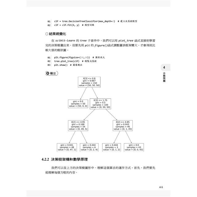 用Python學AI理論與程式實作(涵蓋Certiport ITS AI國際認證模擬試題) 用Python學AI理論與程式實作(涵蓋Certiport ITS AI國際認證模擬試題)