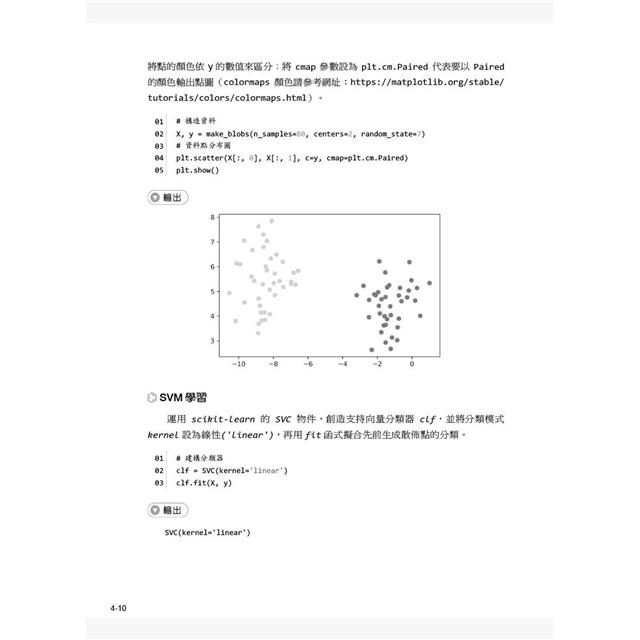 用Python學AI理論與程式實作(涵蓋Certiport ITS AI國際認證模擬試題) 用Python學AI理論與程式實作(涵蓋Certiport ITS AI國際認證模擬試題)