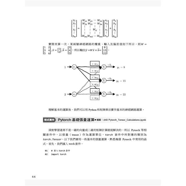 用Python學AI理論與程式實作(涵蓋Certiport ITS AI國際認證模擬試題) 用Python學AI理論與程式實作(涵蓋Certiport ITS AI國際認證模擬試題)