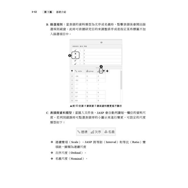 JASP統計分析與實作:數據研究必備指引 JASP統計分析與實作:數據研究必備指引