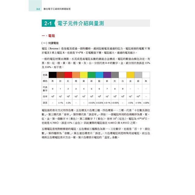 技術士技能檢定:數位電子乙級術科解題秘笈 技術士技能檢定:數位電子乙級術科解題秘笈