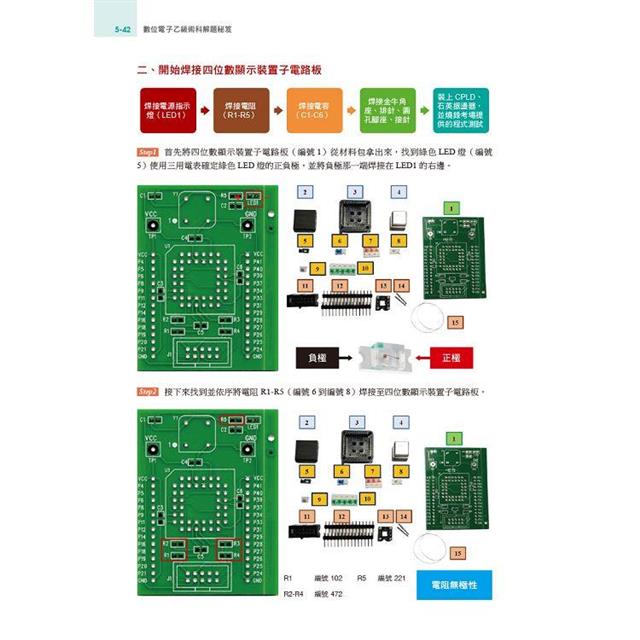 技術士技能檢定:數位電子乙級術科解題秘笈 技術士技能檢定:數位電子乙級術科解題秘笈