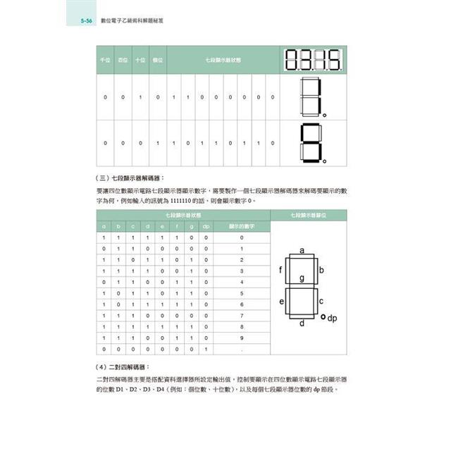 技術士技能檢定:數位電子乙級術科解題秘笈 技術士技能檢定:數位電子乙級術科解題秘笈