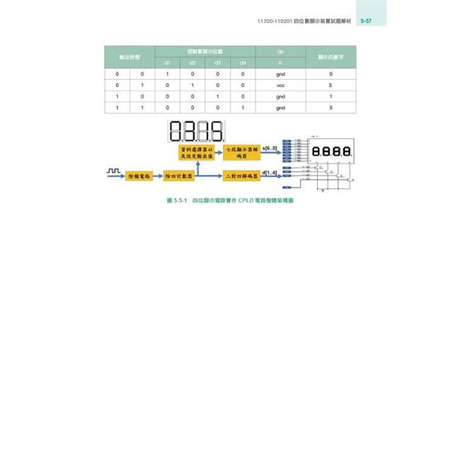 技術士技能檢定:數位電子乙級術科解題秘笈 技術士技能檢定:數位電子乙級術科解題秘笈
