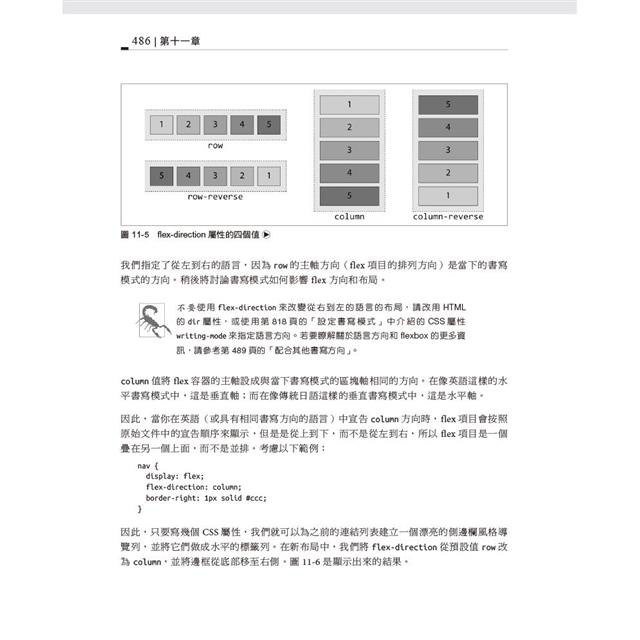 CSS 大全 第五版 CSS 大全 第五版