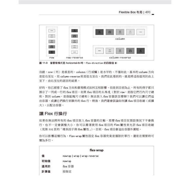CSS 大全 第五版 CSS 大全 第五版