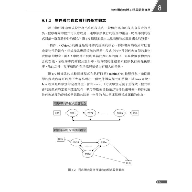 軟體工程理論與實務應用(第七版) 軟體工程理論與實務應用(第七版)