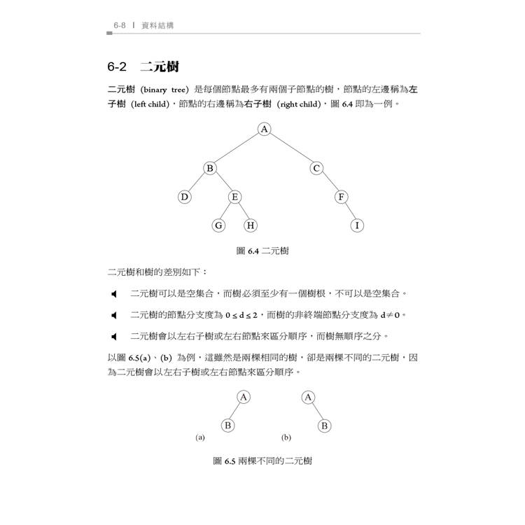 資料結構:C語言實作(第四版) 資料結構:C語言實作(第四版)