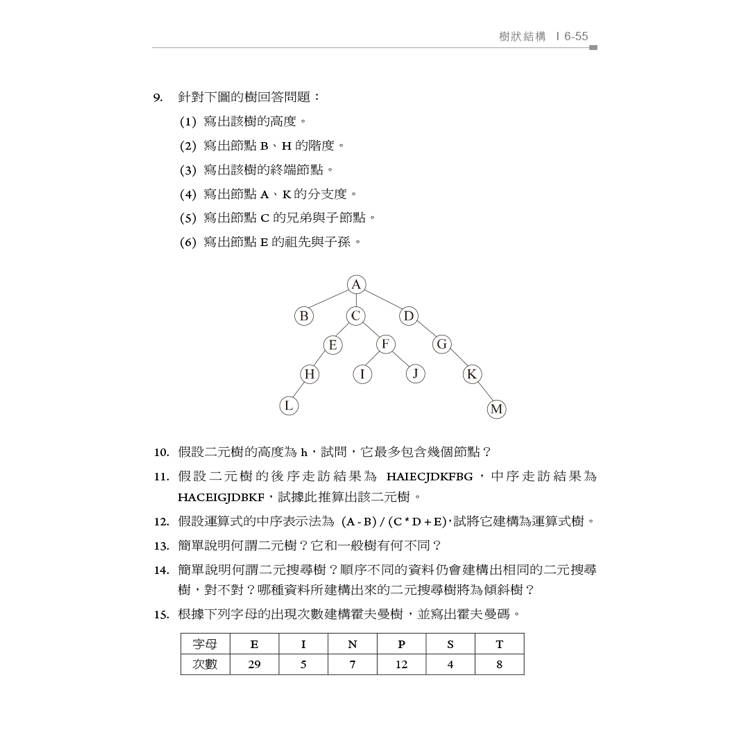 資料結構:C語言實作(第四版) 資料結構:C語言實作(第四版)