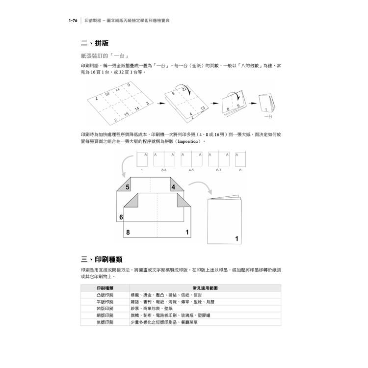 印前製程丙級檢定學術科應檢寶典2024版|適用Photoshop.Illustrator 印前製程丙級檢定學術科應檢寶典2024版|適用Photoshop.Illustrator