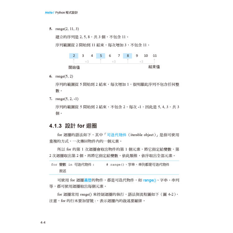 Hello!Python程式設計 Hello!Python程式設計