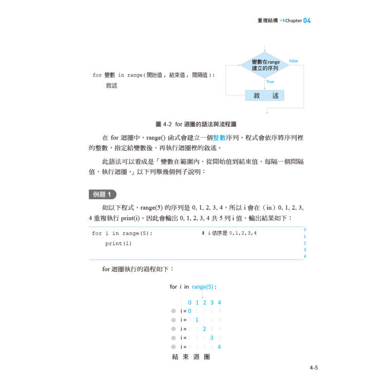Hello!Python程式設計 Hello!Python程式設計