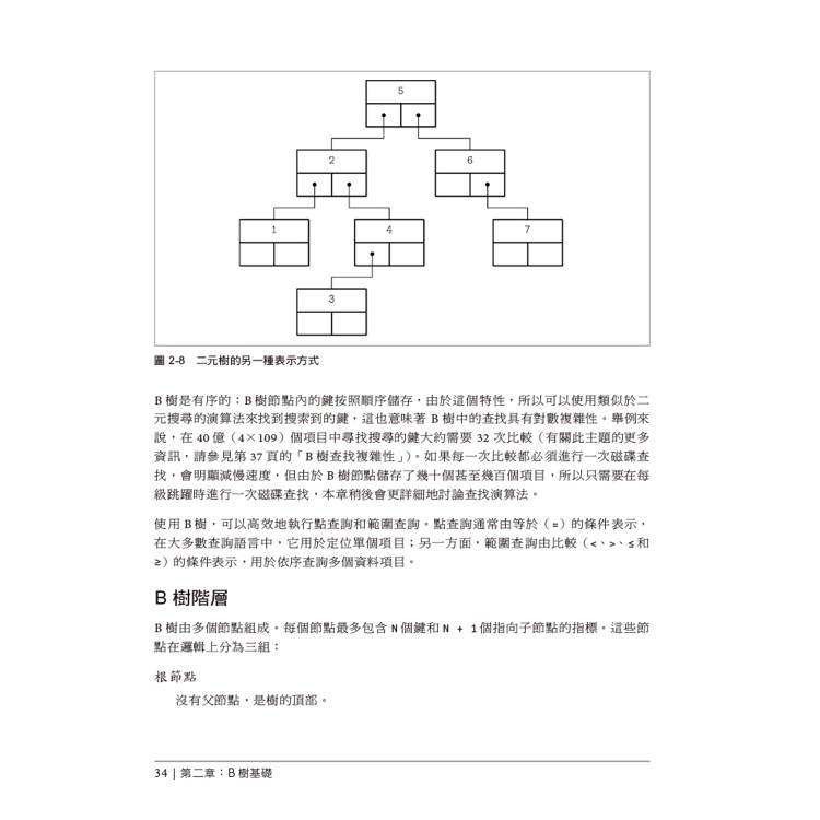 資料庫內部原理|深入了解分散式資料系統的運作方式 資料庫內部原理|深入了解分散式資料系統的運作方式