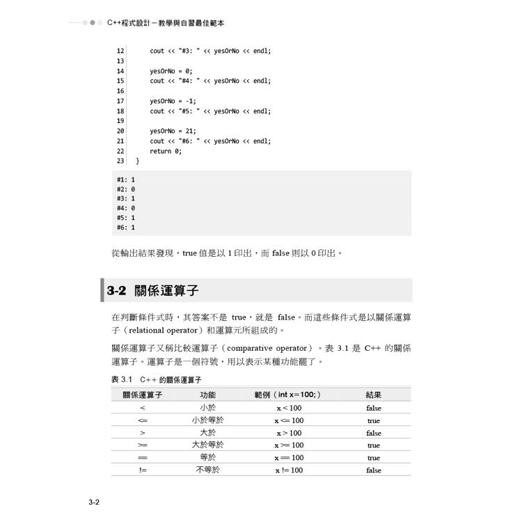 C++程式設計:教學與自習最佳範本 C++程式設計:教學與自習最佳範本