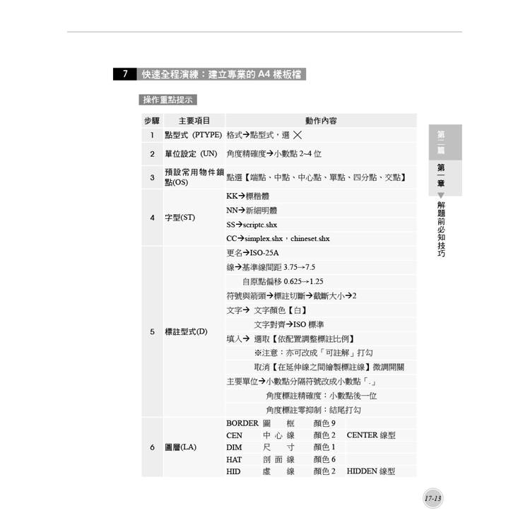 TQC+ AutoCAD 2025特訓教材-基礎篇(加值附贈102個精彩繪圖心法動態教學檔) TQC+ AutoCAD 2025特訓教材-基礎篇(加值附贈102個精彩繪圖心法動態教學檔)