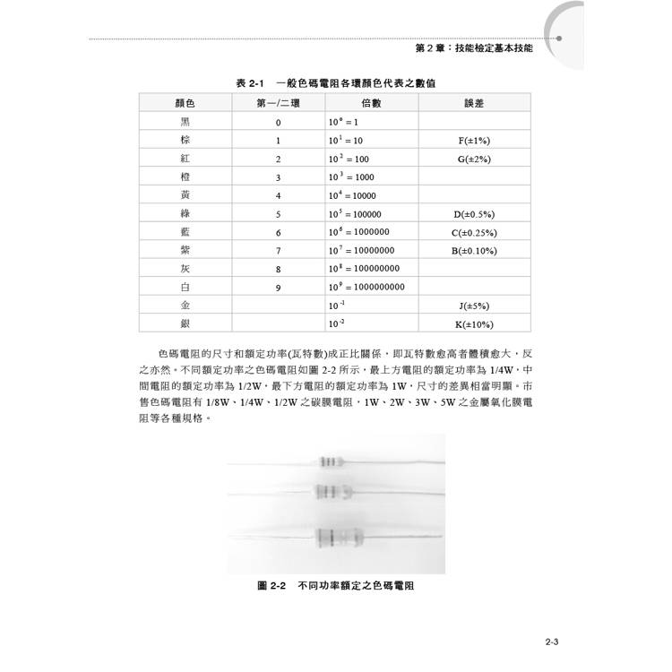 電力電子乙級技能檢定學術科試題解析|2025版 電力電子乙級技能檢定學術科試題解析|2025版