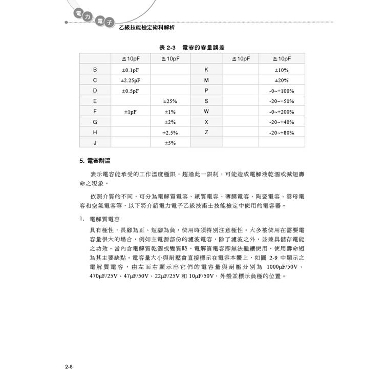 電力電子乙級技能檢定學術科試題解析|2025版 電力電子乙級技能檢定學術科試題解析|2025版