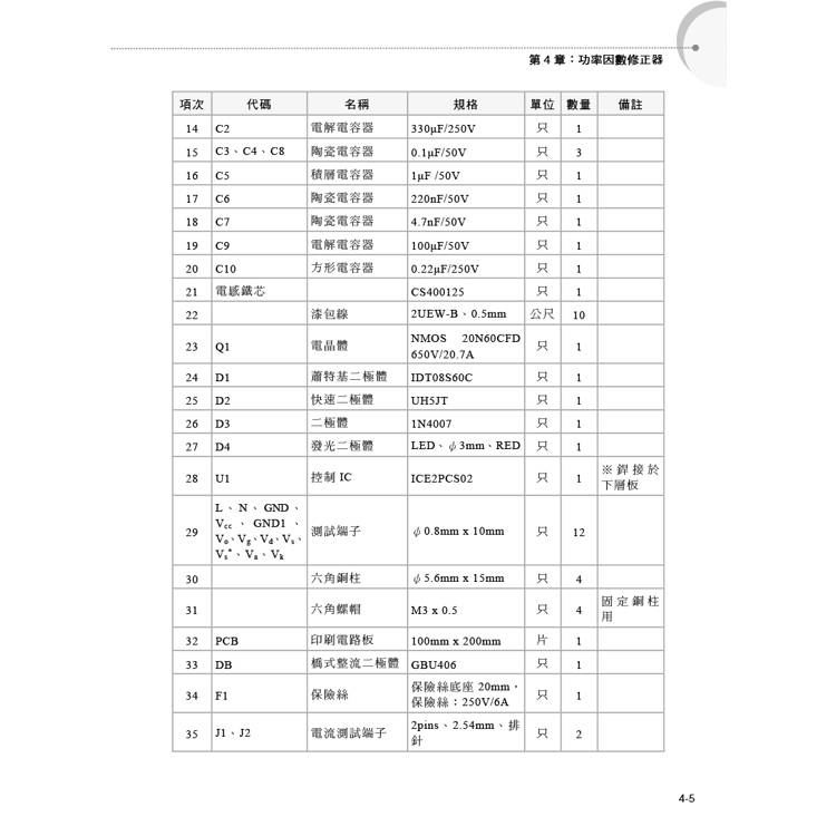 電力電子乙級技能檢定學術科試題解析|2025版 電力電子乙級技能檢定學術科試題解析|2025版