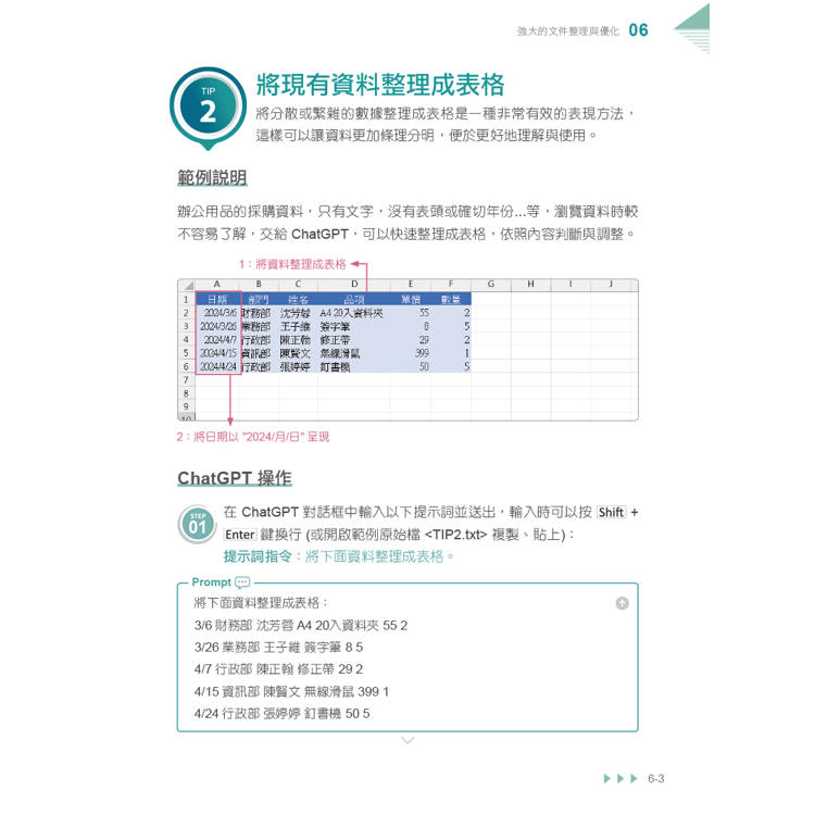 最強職場助攻!ChatGPT + AI高效工作術(附:打造3大AI助理GPT影音教學) 最強職場助攻!ChatGPT + AI高效工作術(附:打造3大AI助理GPT影音教學)